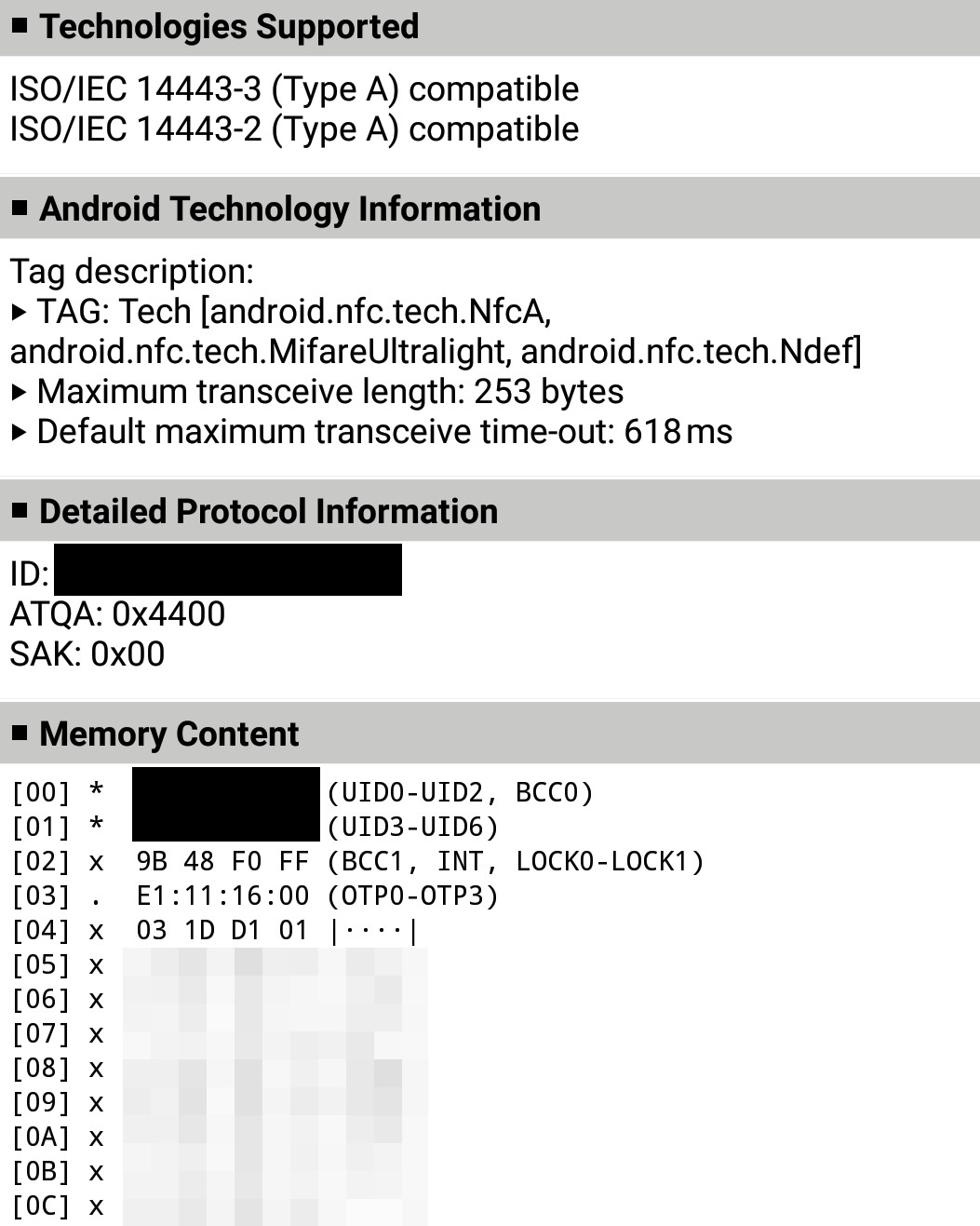 Scan result of the RFID tag